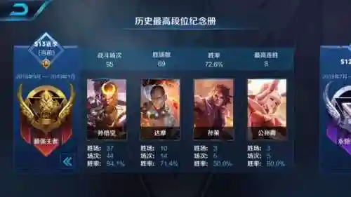 王者铠攻速流搭配阵容(王者荣耀铠的攻速阈值是多少)插图1