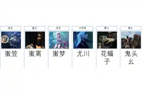 五雷决斗阵容怎么搭配(雷主后期最强阵容搭配)插图7 五雷决斗阵容怎么搭配(雷主后期最强阵容搭配)插图7
