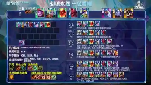 幻境海盗怎么搭配阵容最好(海洋王国最强阵容搭配)插图3