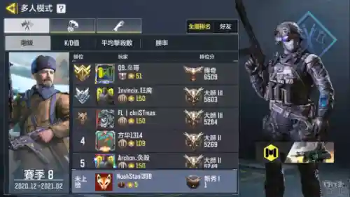 手游使命召唤(国内最大的几个手游加盟平台)插图21