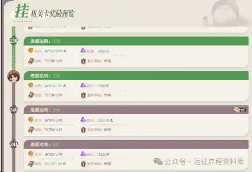 剑与远征游戏介绍(剑与远征官网首页)插图3