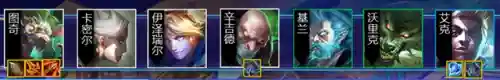 铲铲阵容搭配推荐天赋(魔种天赋最佳阵容)插图2