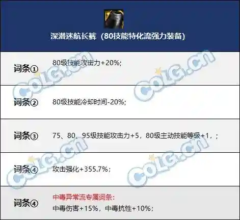 百变怪打法阵容搭配(寻道大千传说精怪阵容最强搭配)插图21