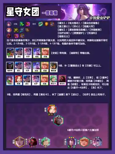 激战星海铲子阵容搭配(三国激战平民最强阵容)插图11