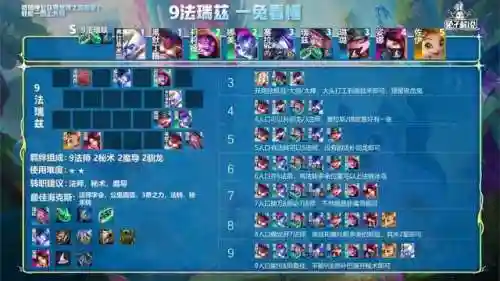 奥星最强阵容搭配推荐(炎王卡组最强搭配阵容)插图4