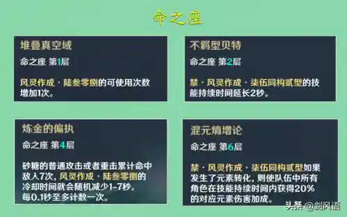 砂糖五星阵容搭配(天命之子阵容搭配推荐)插图6