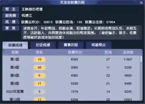 帮派试炼阵容搭配推荐图(幻境试炼阵容推荐最新)插图10