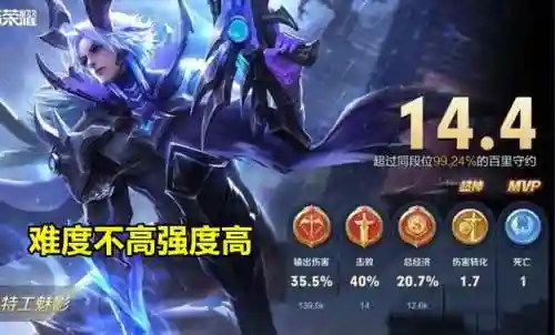 觉醒守约最强阵容怎么搭配(拳魂觉醒阵容搭配)插图5