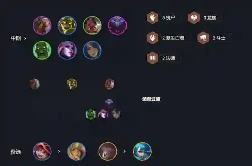 丧尸复生亡魂阵容搭配推荐(丧尸大作战联赛积分赛阵容)插图2