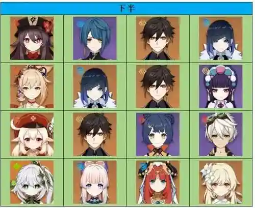 深渊螺旋12层阵容搭配(放置奇兵深渊阵容2019)插图2