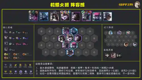 救赎女团阵容搭配攻略图(学渣的救赎第十七关攻略)插图4