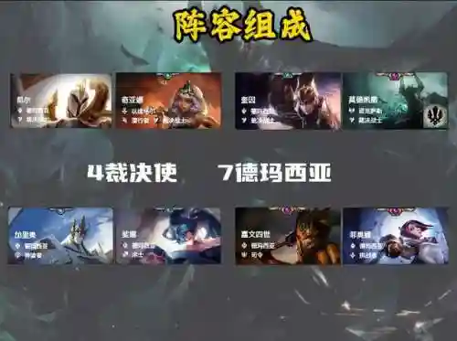 德玛西亚城邦阵容搭配(德玛西亚阵营有哪些人)插图1