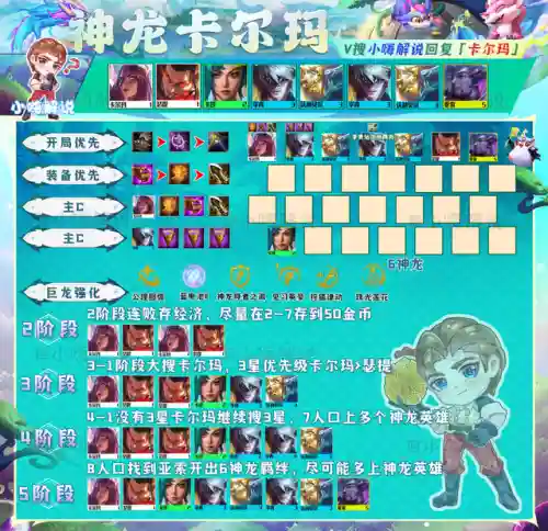 冒险大师推荐阵容搭配图(王牌探险家阵容推荐)插图9