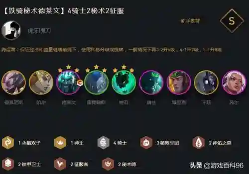 征服秘术阵容搭配推荐图(密林纷争最强阵容搭配)插图17 征服秘术阵容搭配推荐图(密林纷争最强阵容搭配)插图17