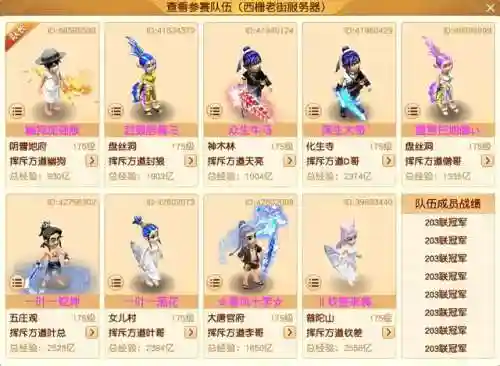 傲世西游攻略阵容搭配图(傲世西游官方网站)插图3