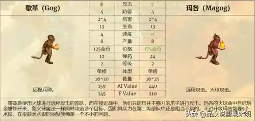 烈火神盾战士阵容怎么搭配(烈火神盾真有这个公司吗)插图20