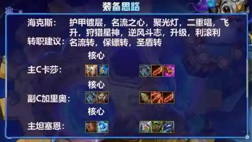 虚拟歌姬最强阵容搭配图(梦幻模拟战最强阵容搭配)插图5 虚拟歌姬最强阵容搭配图(梦幻模拟战最强阵容搭配)插图5