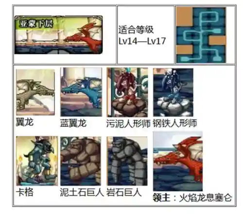 天空之城dnf(地下城与勇士天空之城)插图47