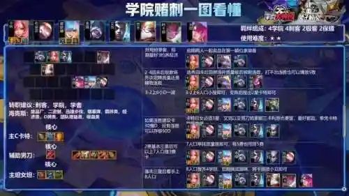 双狼双狗阵容搭配(火影ol打狼天天阵容)插图3