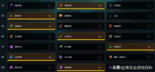 恶魔元素流星阵容怎么搭配(梦幻模拟战直击流星最新阵容推荐)插图1