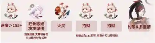 阴阳戏法师斗法阵容搭配(阴阳师斗技平民最佳阵容)插图2