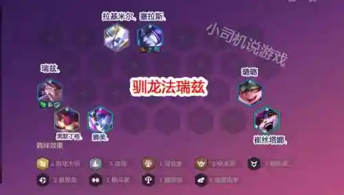 驯龙勇士搭配阵容推荐图(小小驯龙师的无敌阵容)