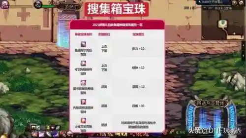 dnf2021春节套宝珠(DNF2024春节宝珠)插图4