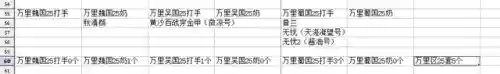 完美赤壁最强25套(赤壁25套装备图)插图5