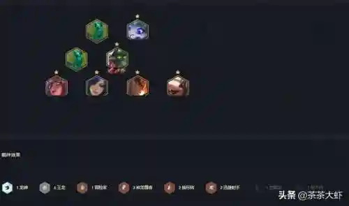 龙神联盟最佳搭配阵容图(女神联盟2最强阵容)插图3