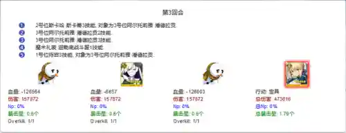 狐狸红卡组队阵容搭配(狐狸城夺冠主力阵容)插图31