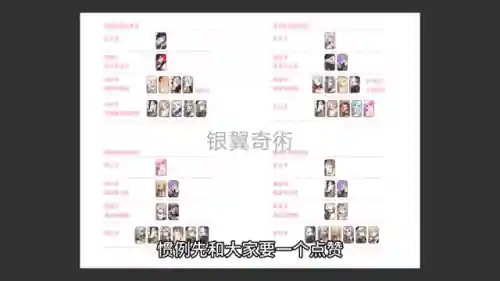 主角搭配什么阵容最好打(斗罗大陆阵容搭配)