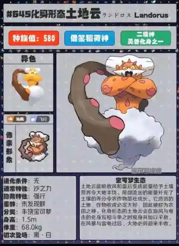 宝可梦精灵图鉴全部(宝可梦1000种图鉴)插图49