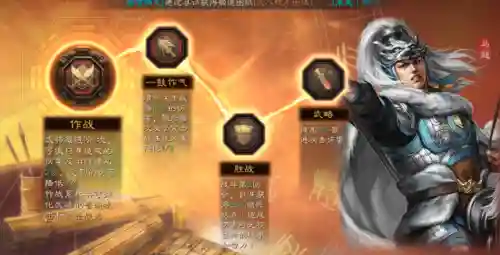 异族崛起最高战力阵容搭配(异族崛起全部人物解锁)插图1