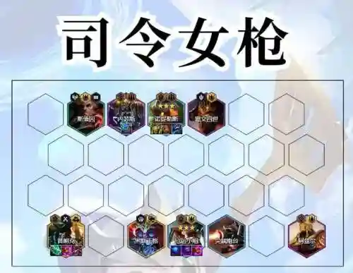 巨龙下棋阵容搭配推荐图片(军棋进攻型最强阵容)插图1