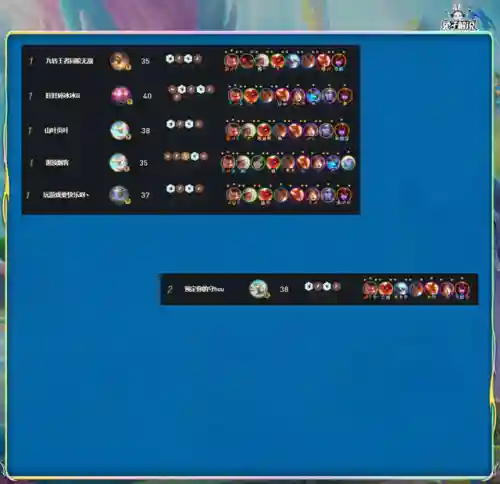 自走棋盲僧阵容搭配(自走棋骑士阵容)插图10