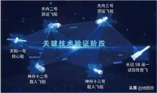 有空间站的国家(空间站是干什么用的)插图8