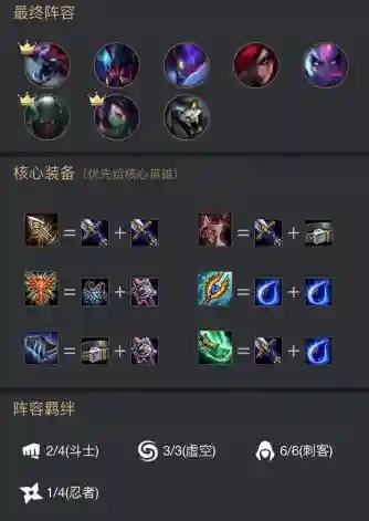云顶之奕最强搭配阵容(云顶之弈9.25最强阵容)插图15