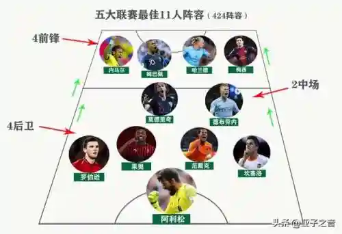 上下游最强阵容搭配图(交错战线两套阵容怎么搭配最好)