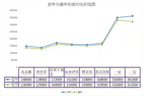 武器阵容最强搭配图表最新(原神全角色武器搭配推荐)插图7 武器阵容最强搭配图表最新(原神全角色武器搭配推荐)插图7