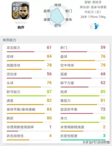 最佳金球阵容搭配图表大全(实况足球2021最强金球阵容)插图27