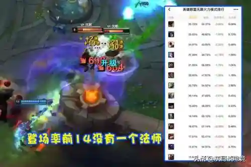 无限火力最新刺客阵容搭配(无限火力最强组合)