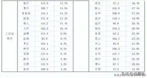 安居客二手房出租和出售房(安家居租房官网)插图11 安居客二手房出租和出售房(安家居租房官网)插图11