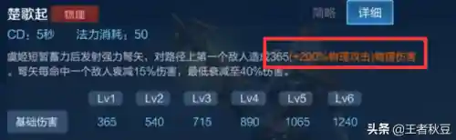 弱化虞姬铭文搭配推荐阵容(王者武道大会最强阵容带什么铭文)插图7