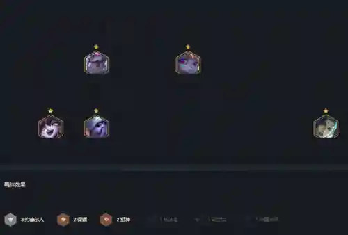 白魔八五阵容搭配图表大全(八重神子阵容搭配)插图5