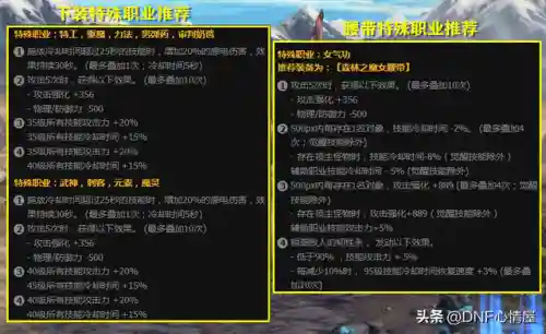 天帝流派推荐阵容搭配图(100级天帝最强搭配)插图15 天帝流派推荐阵容搭配图(100级天帝最强搭配)插图15