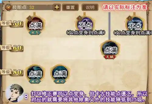 燃烧意志卡古阵容搭配(燃烧意志平民推荐阵容)插图4