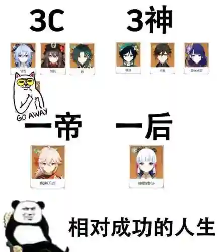 三神甘雨阵容怎么搭配(神都夜行录绮罗搭配阵容)