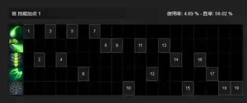 冥界亚龙怎么出装(dota1冥界亚龙出装顺序)插图17