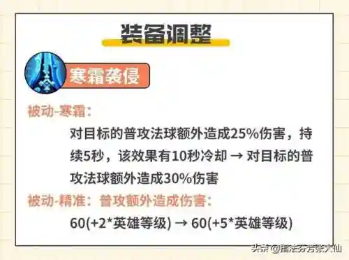 沙漠女王阵容搭配图高清(沙漠绿洲新手推荐阵容)插图16