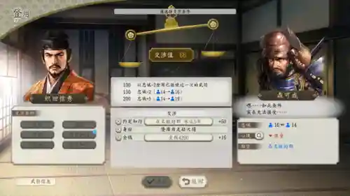 宰龙战神阵容搭配推荐(主宰战伤害最大化阵容推荐)插图1